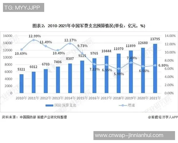 以vs22为核心探讨未来科技发展趋势与应用前景的深度分析
